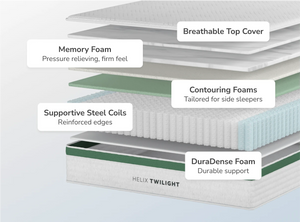 Helix Core Twilight w/Breathe Knit Cover Mattress