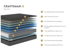 Brooklyn Bedding Onyx Extra Firm Mattress