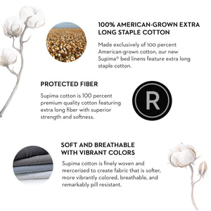 Supima Cotton Sheets information - 100% American grown extra long staple cotton, protected fiber and soft and breathable with vibrant colors.